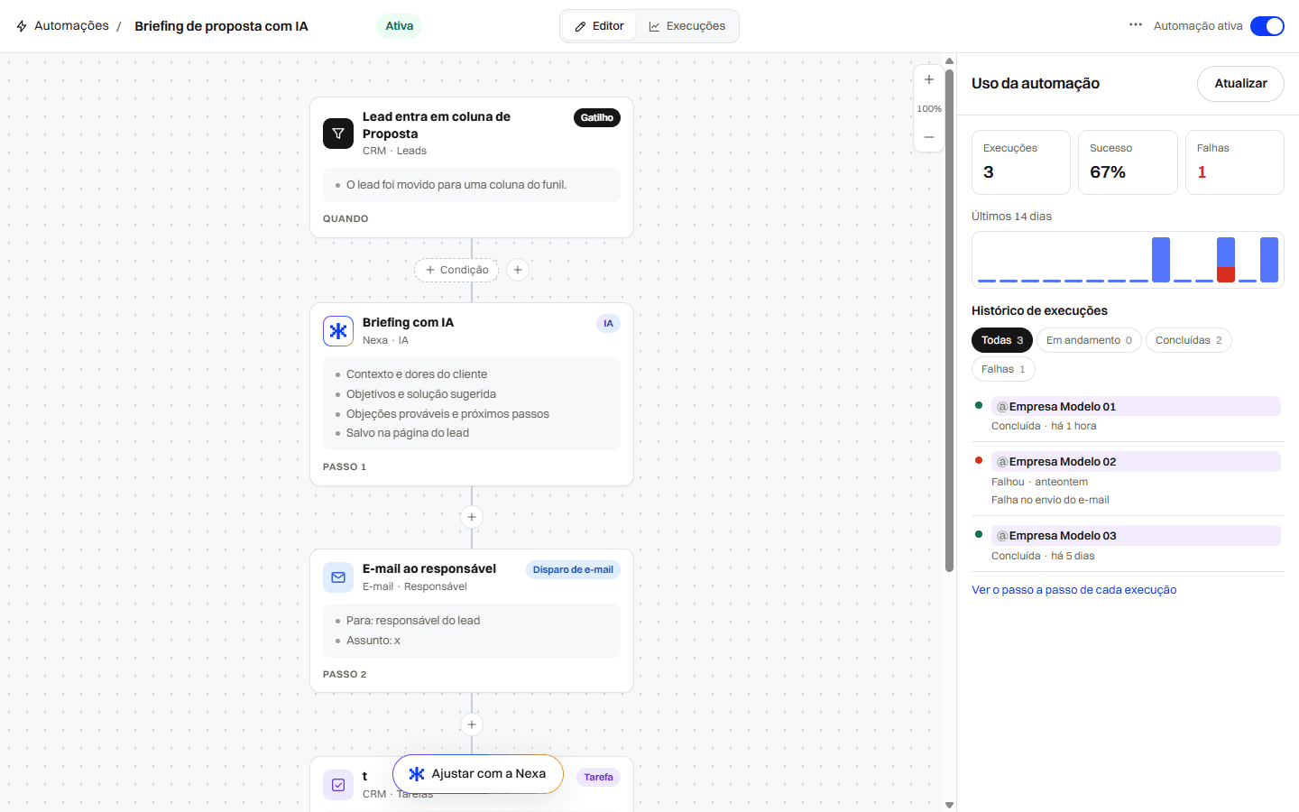 Editor de automação em passos: gatilho, briefing com IA, e-mail e tarefa, com o histórico de execuções