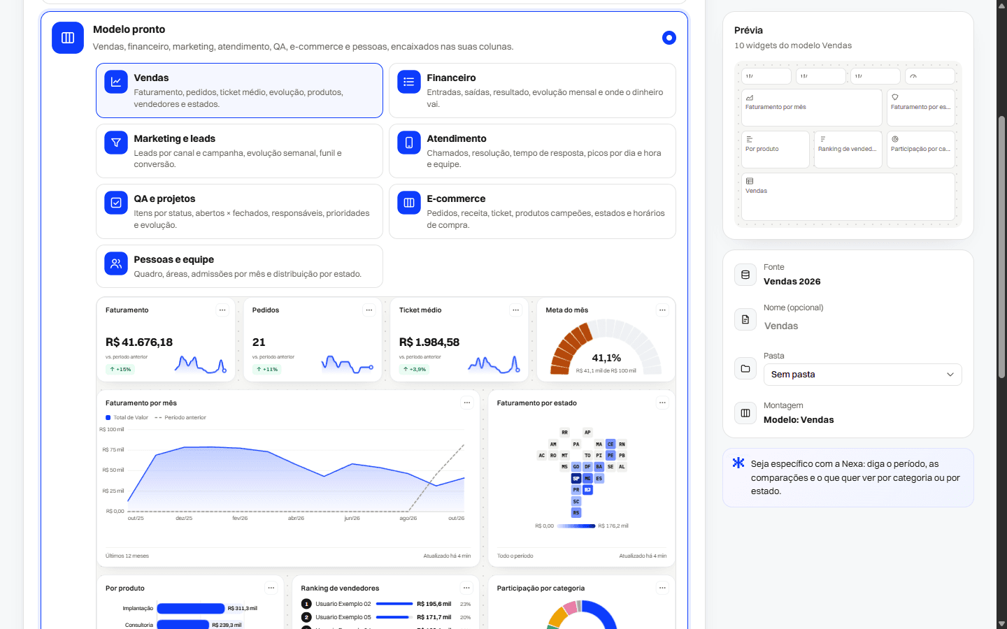 Criação de dashboard a partir de um modelo, com prévia dos widgets usando os dados da planilha